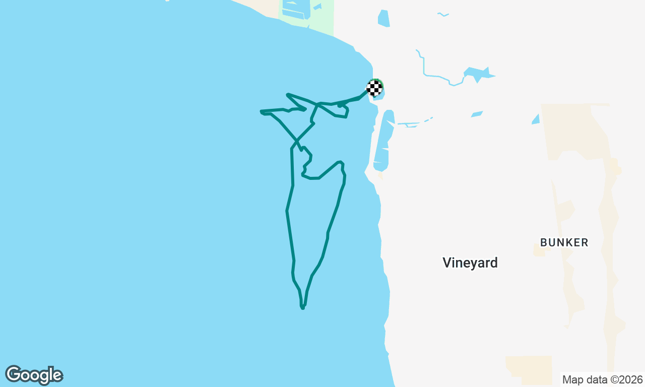 Wind at the End