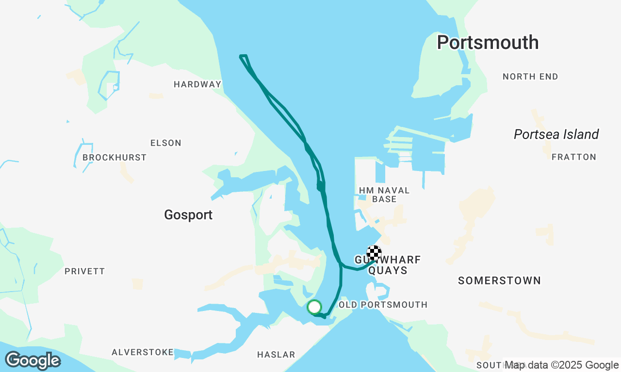 Portsmouth Harbour Circuit