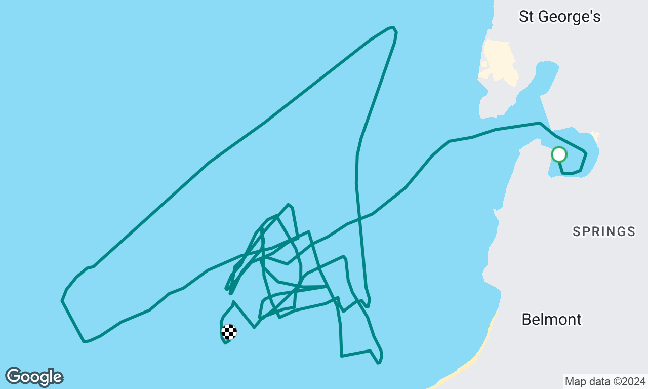 Grenada Race Week 2024 - Inshore Day 2