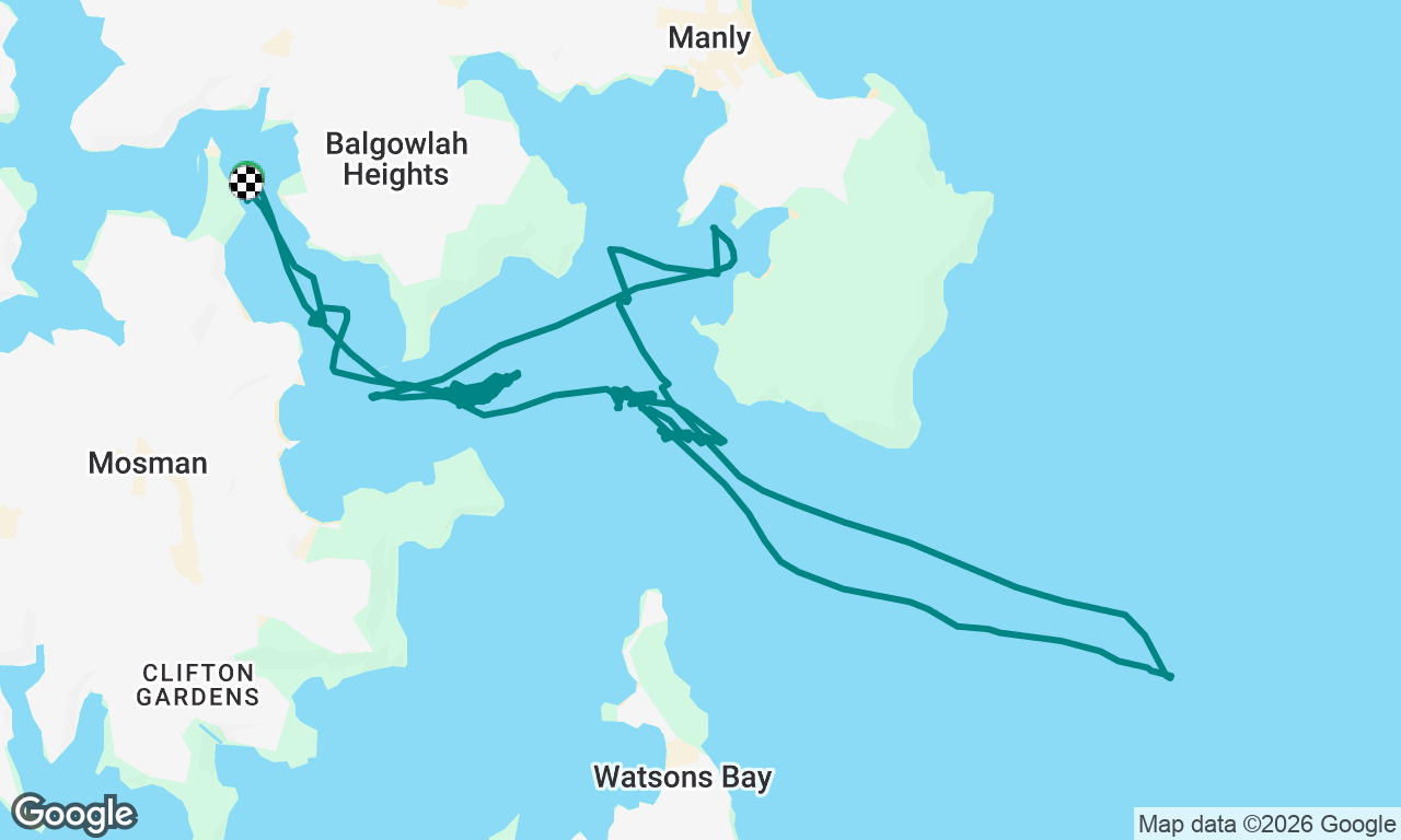 Yachtmaster Skills
Day 4