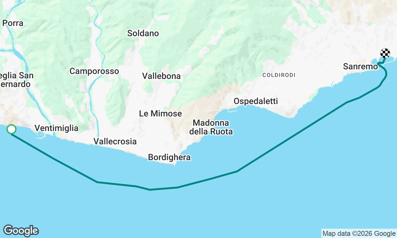 Latte to San Remo