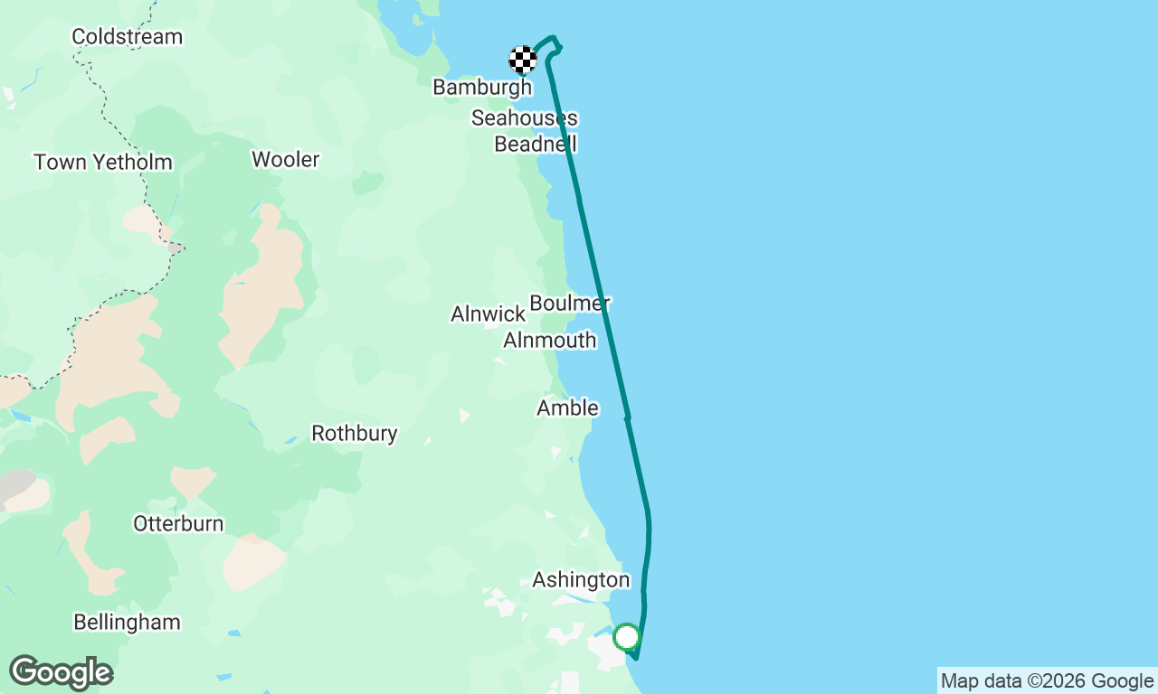 Blyth to Farne Islands