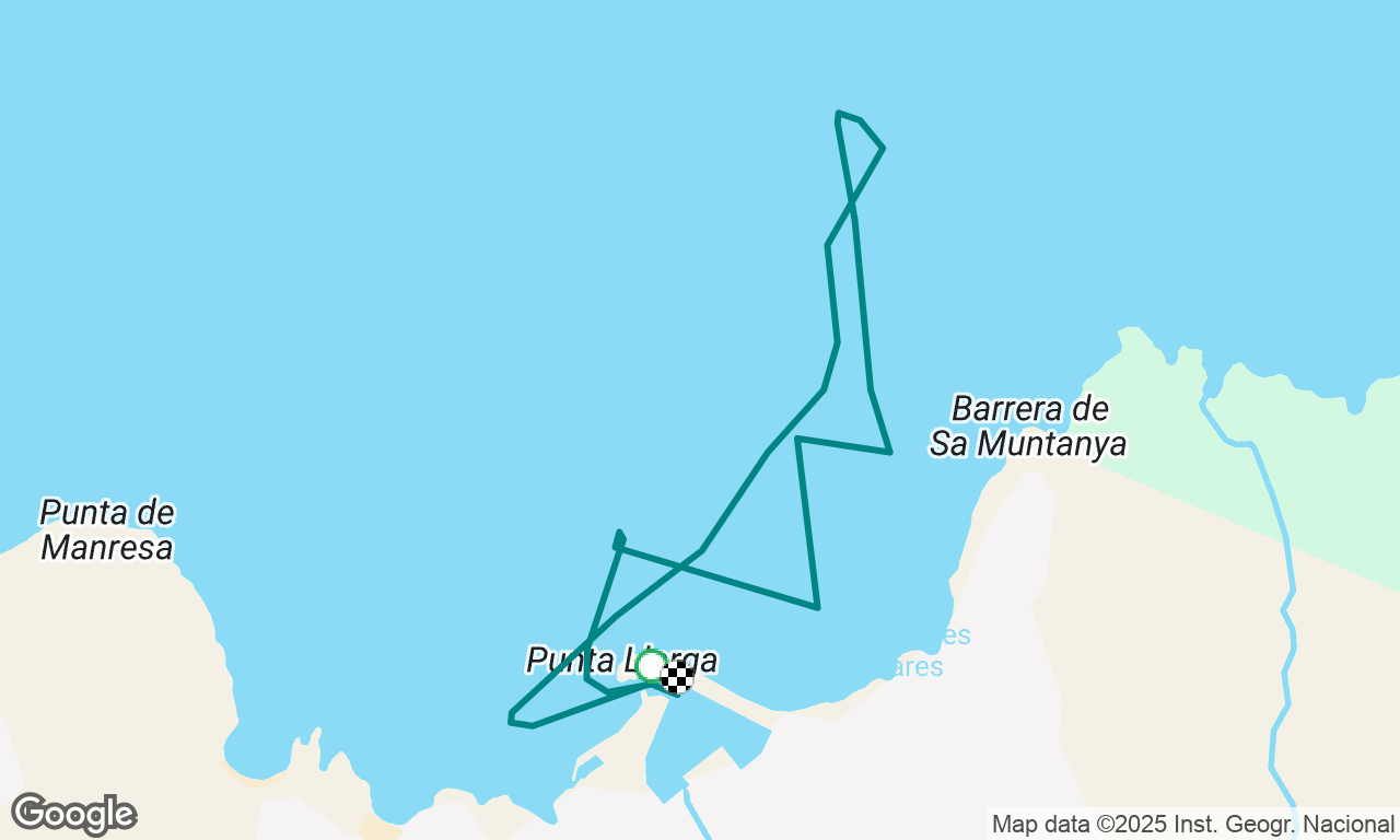 Local with Michael, Bella and Anna