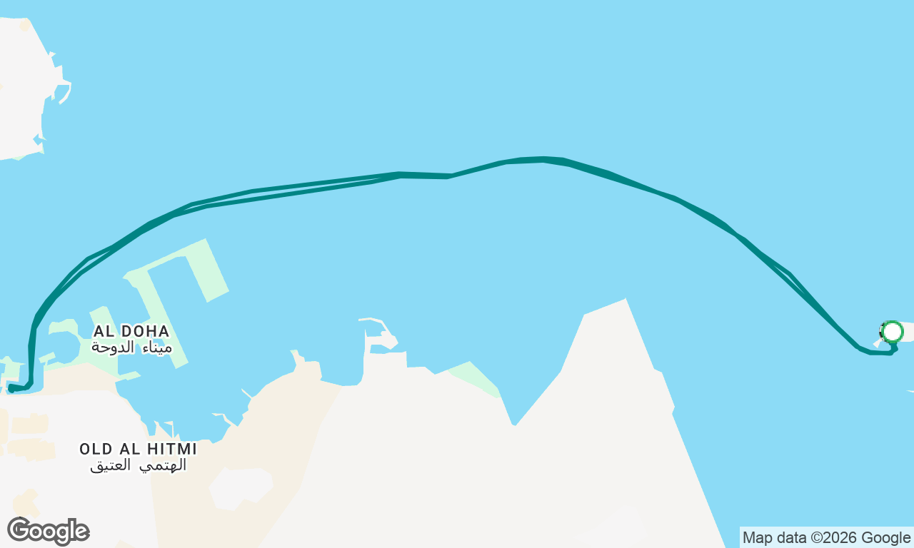 Island to shyouk vice versa
