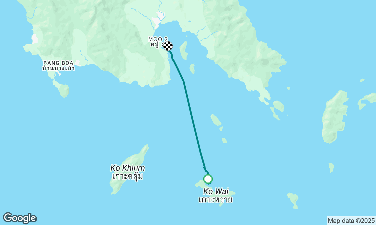 Thailand Sailing Week - Day 7