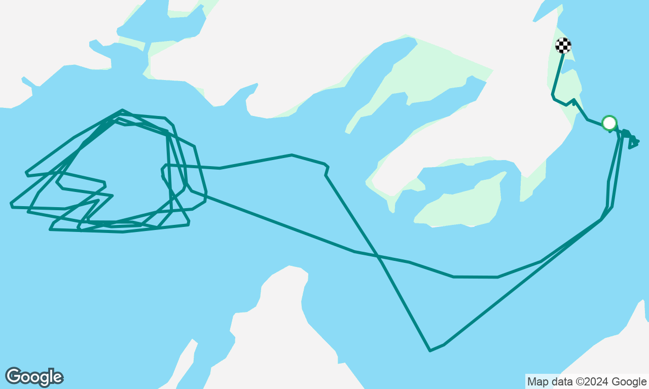 Sailing School
