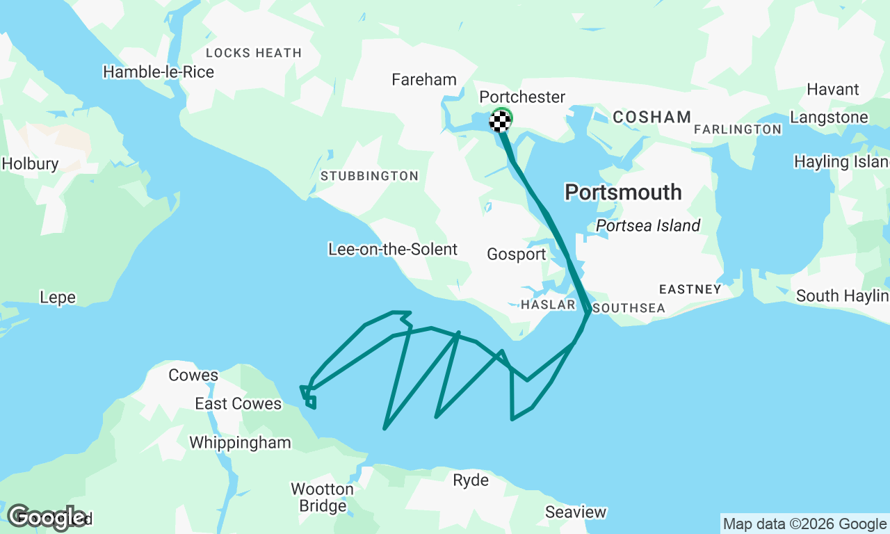 Sail, anchor and swim with the boys