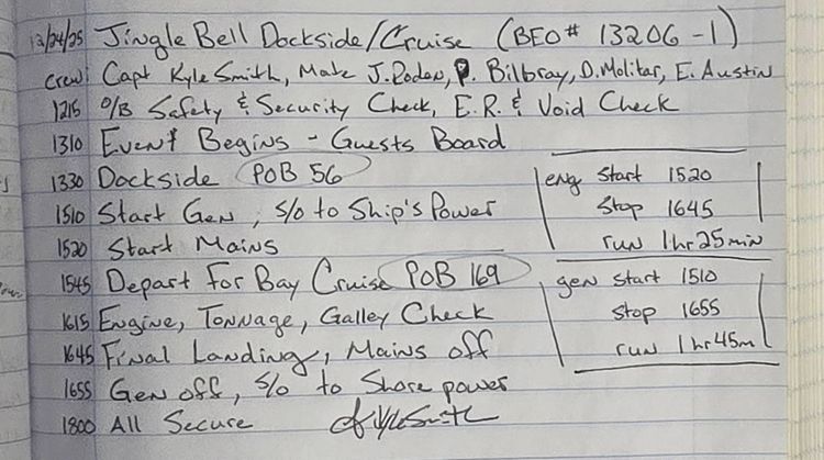 Voyage photo from jingle Bell Cruise 4