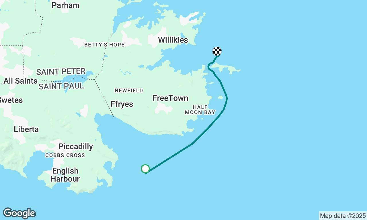 Falmouth ⚓️👆to Green Island ⚓️👇