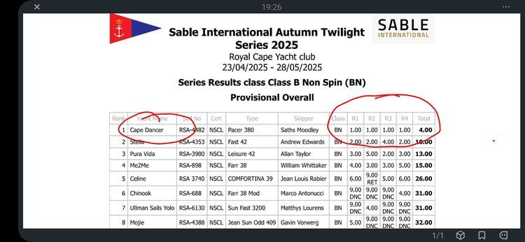 Voyage photo from Sable International Autumn Twilight Series Race 04