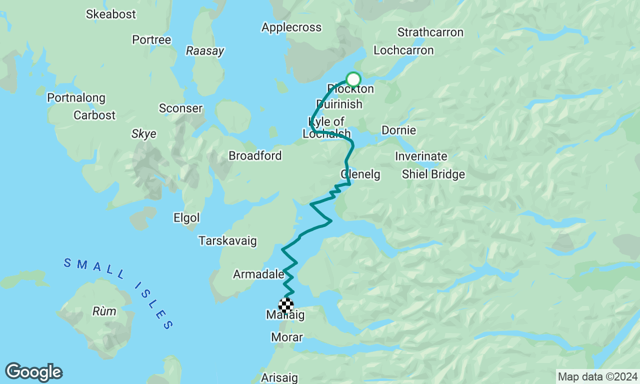 Plockton to Mallaig 