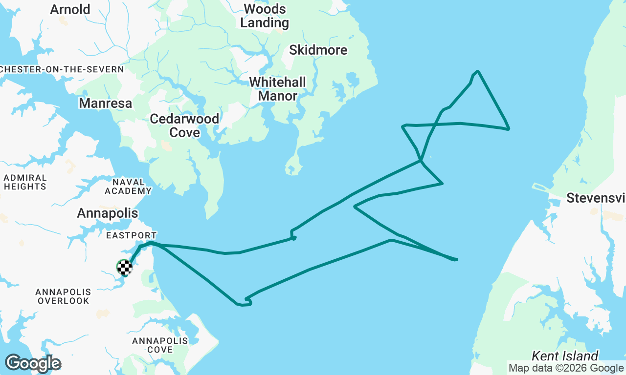Day sailing from Annapolis