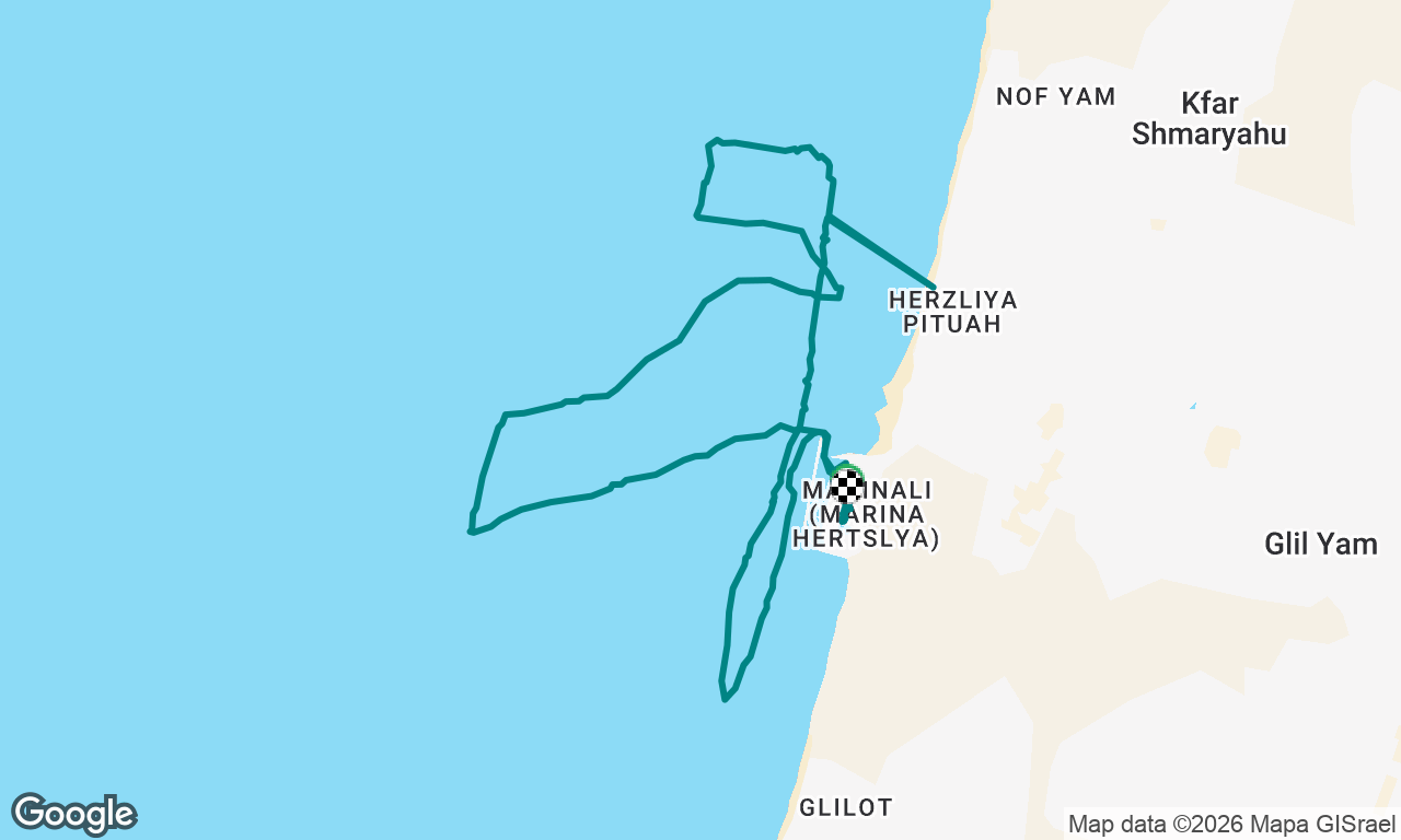 Training sailing 
