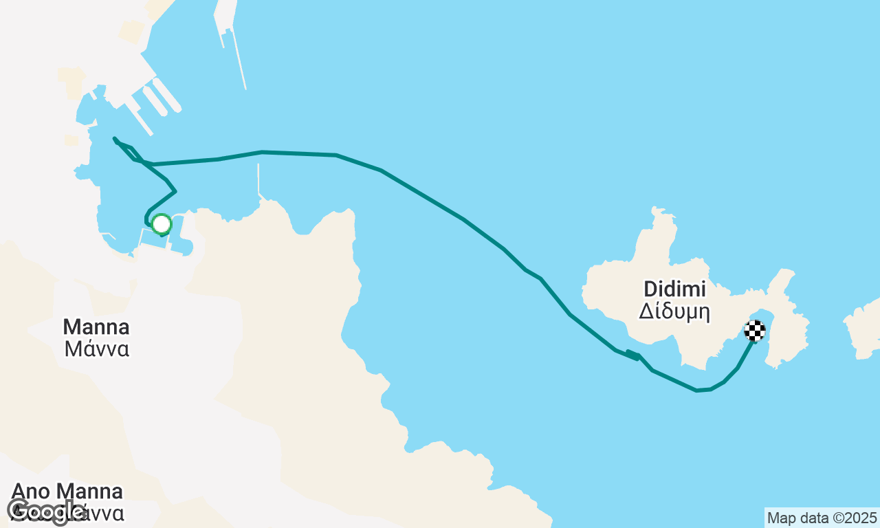 Afternoon trip to Lighthouse