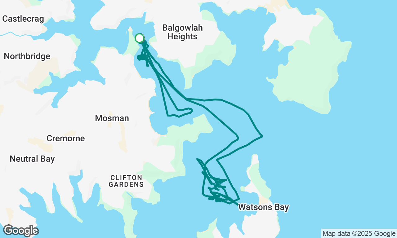 Yachtmaster Skills
Day 3