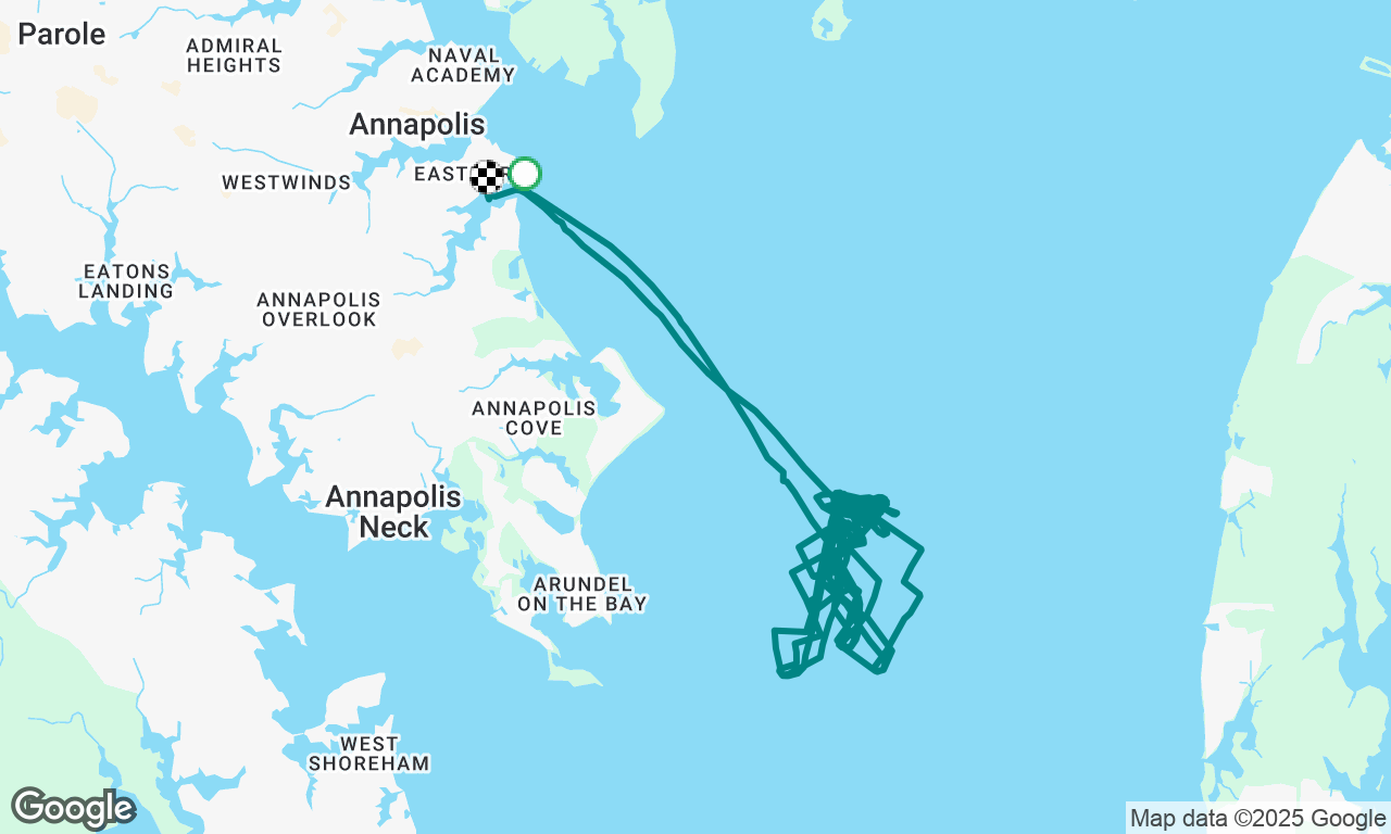 Helly Hansen Regatta Annapolis Day 2