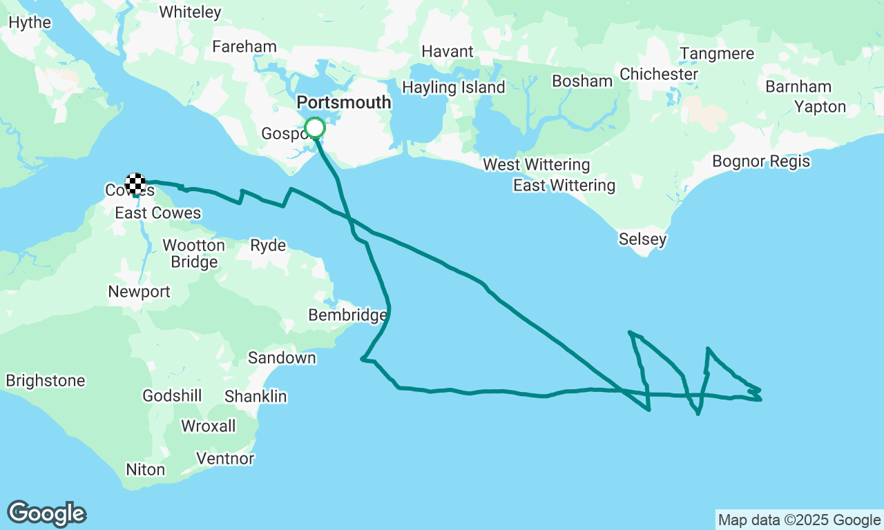 Clipper L3 day 3