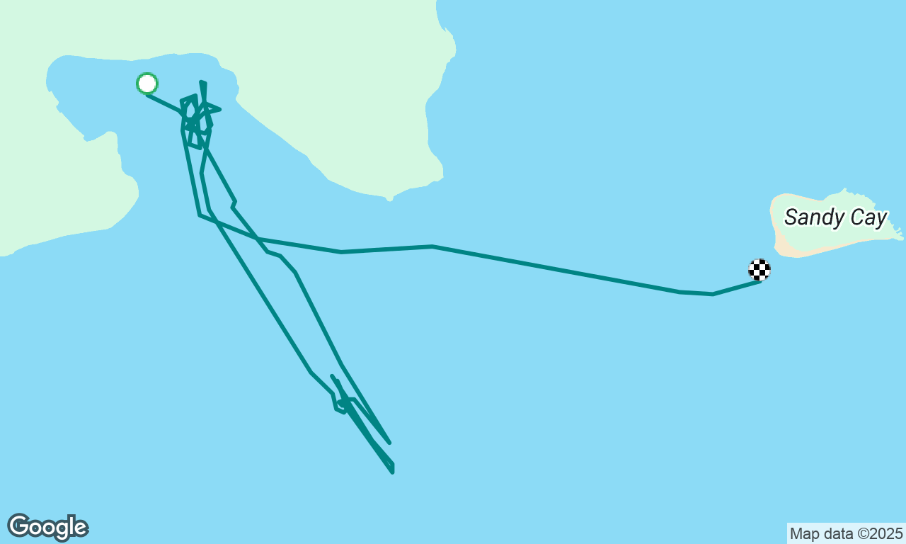 Maneuvering under power