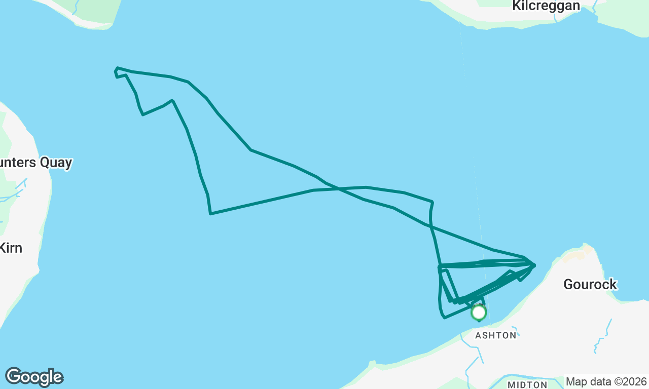 Etchells racing 