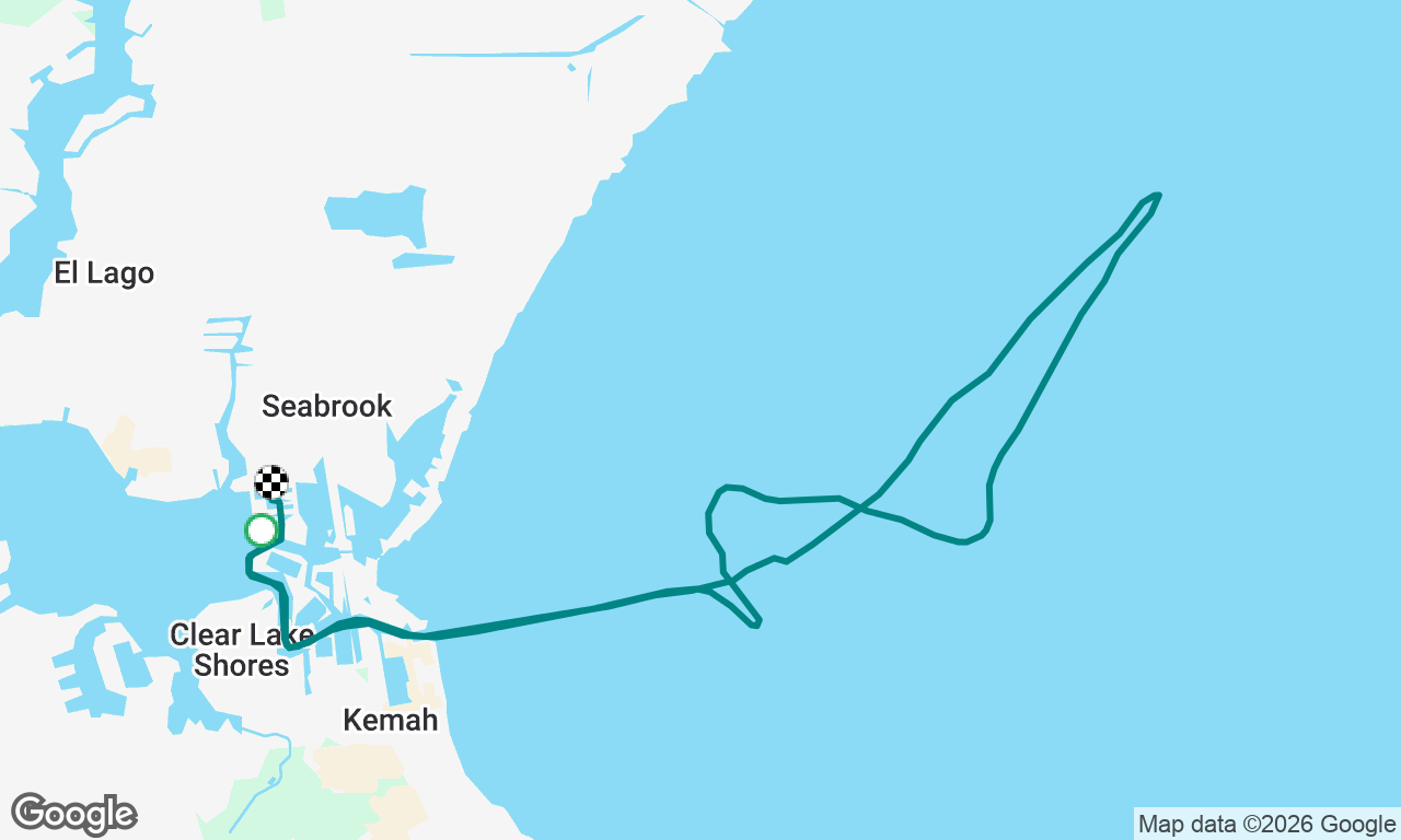SCA High Wind Practice