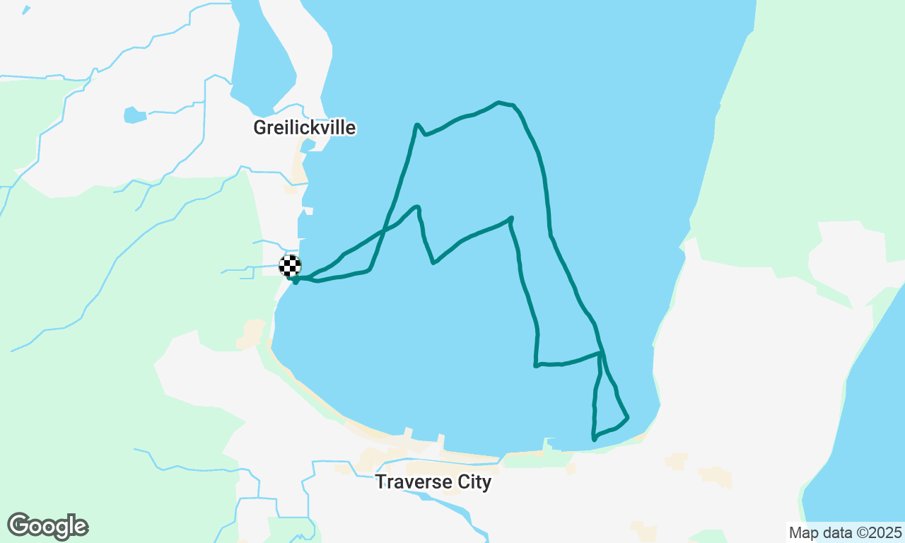 sailboat race training: spinnakers