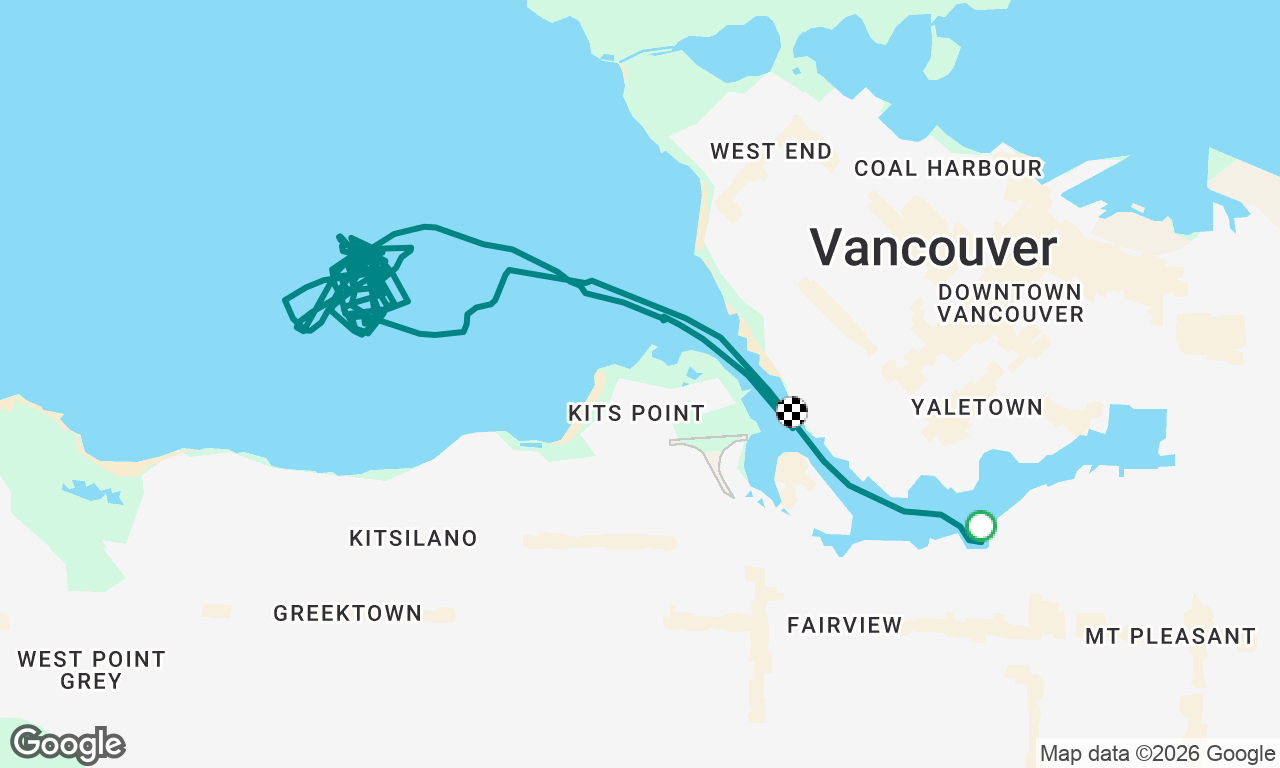 RVYC Wednesday Night Racing