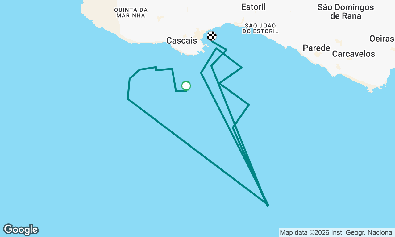 Cascais Vela 2026
