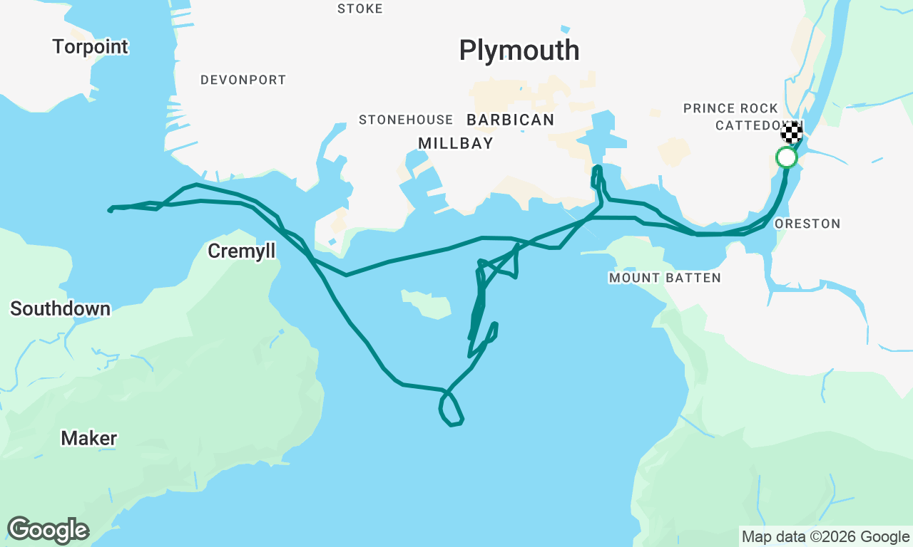 Fishing in the Tamar and off Drakes Island