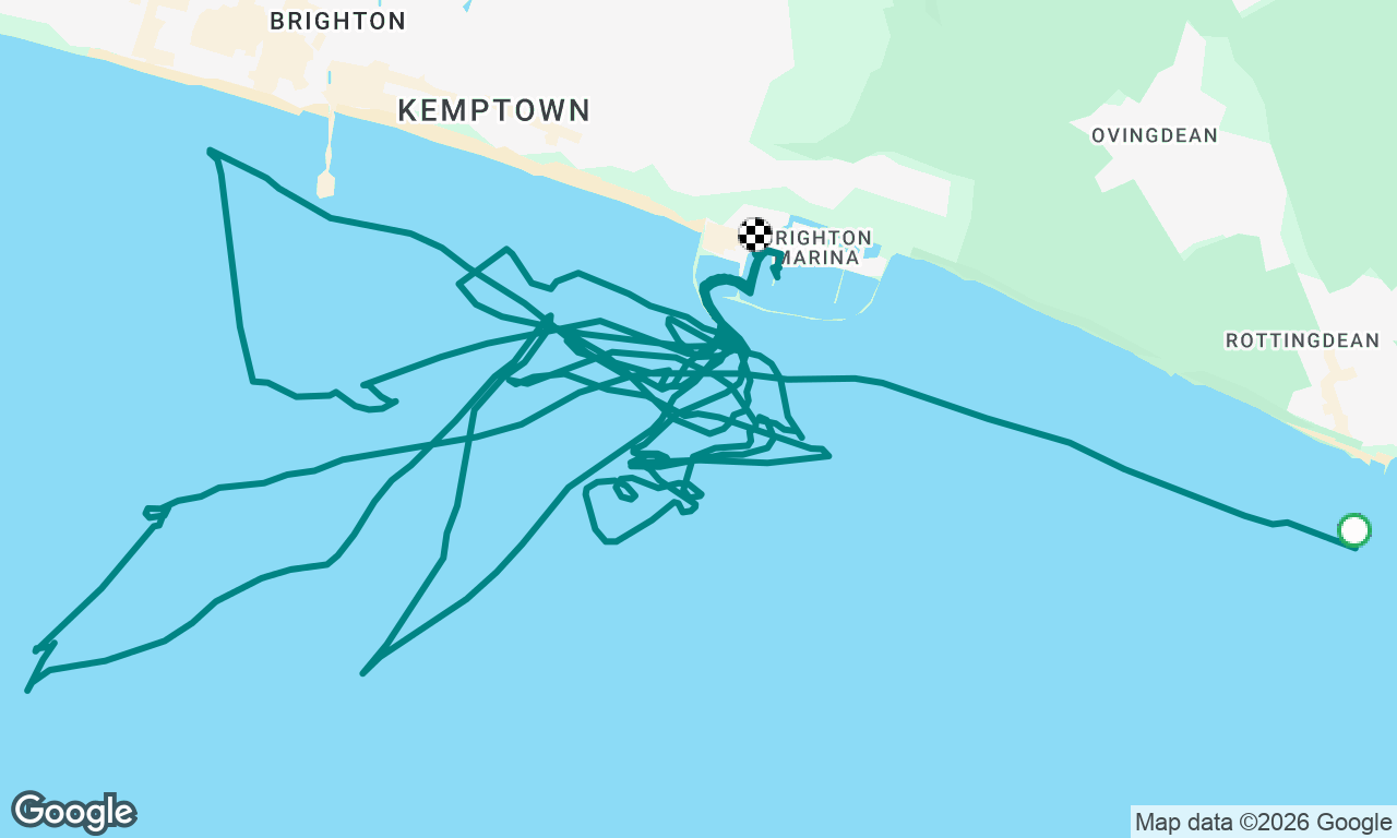 Short yacht trips