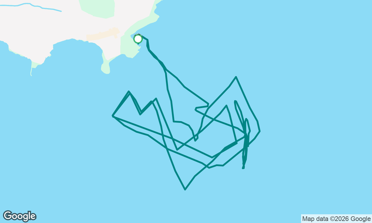 GNS - MyWindLass