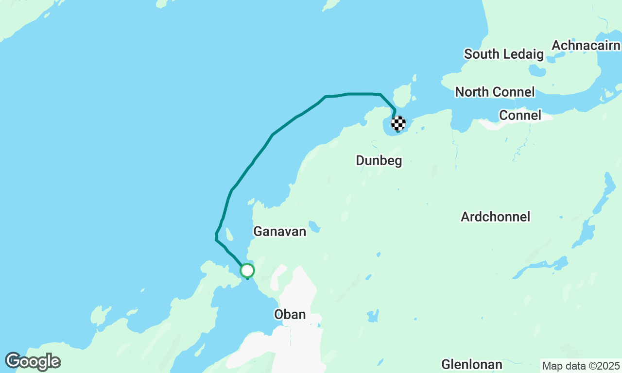 Highland Express Leg 14 Day 6