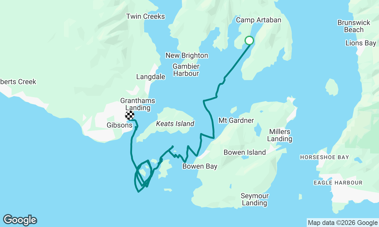 RYA Competent Crew Day 2