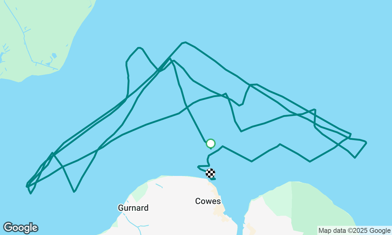Griffin Trials Day 2