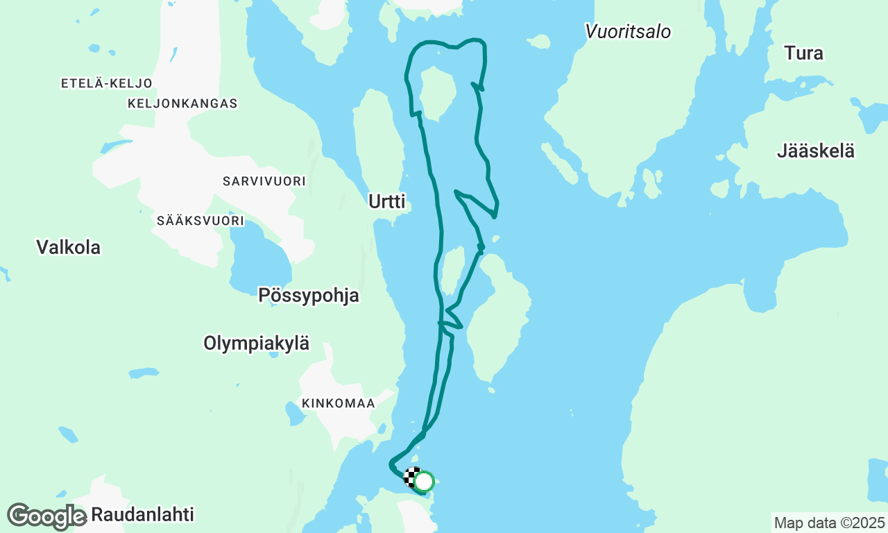 Vähä-Urtin kierto