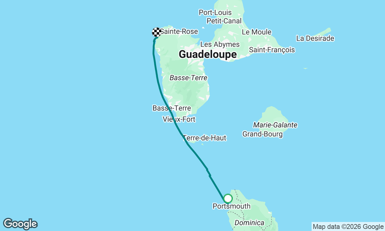 Dominika - Guadeloupe
