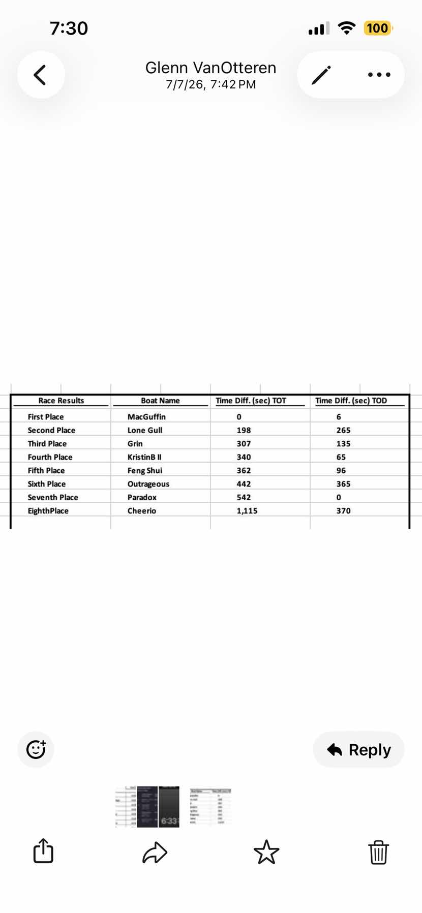 1st Place!_EA9E924C-8932-48A0-BC30-D86106746A36