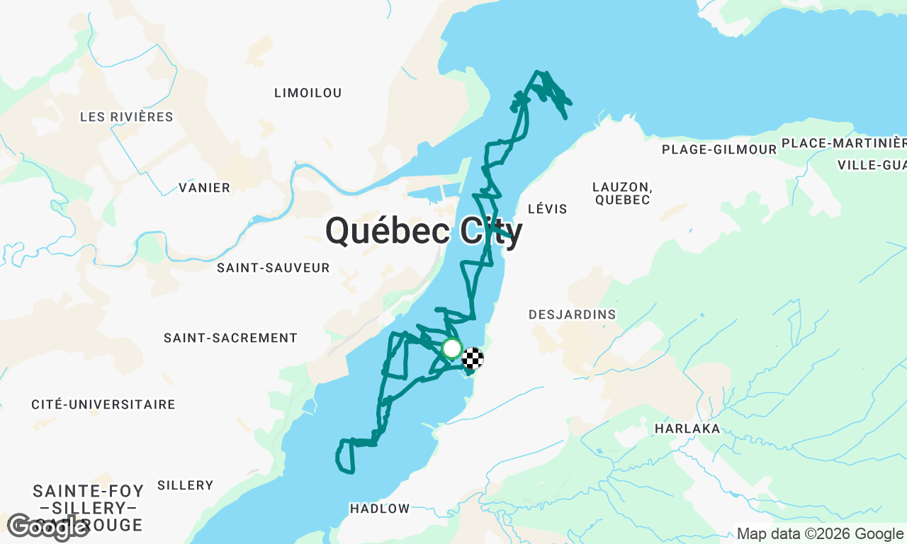 Pratique de manoeuvres 