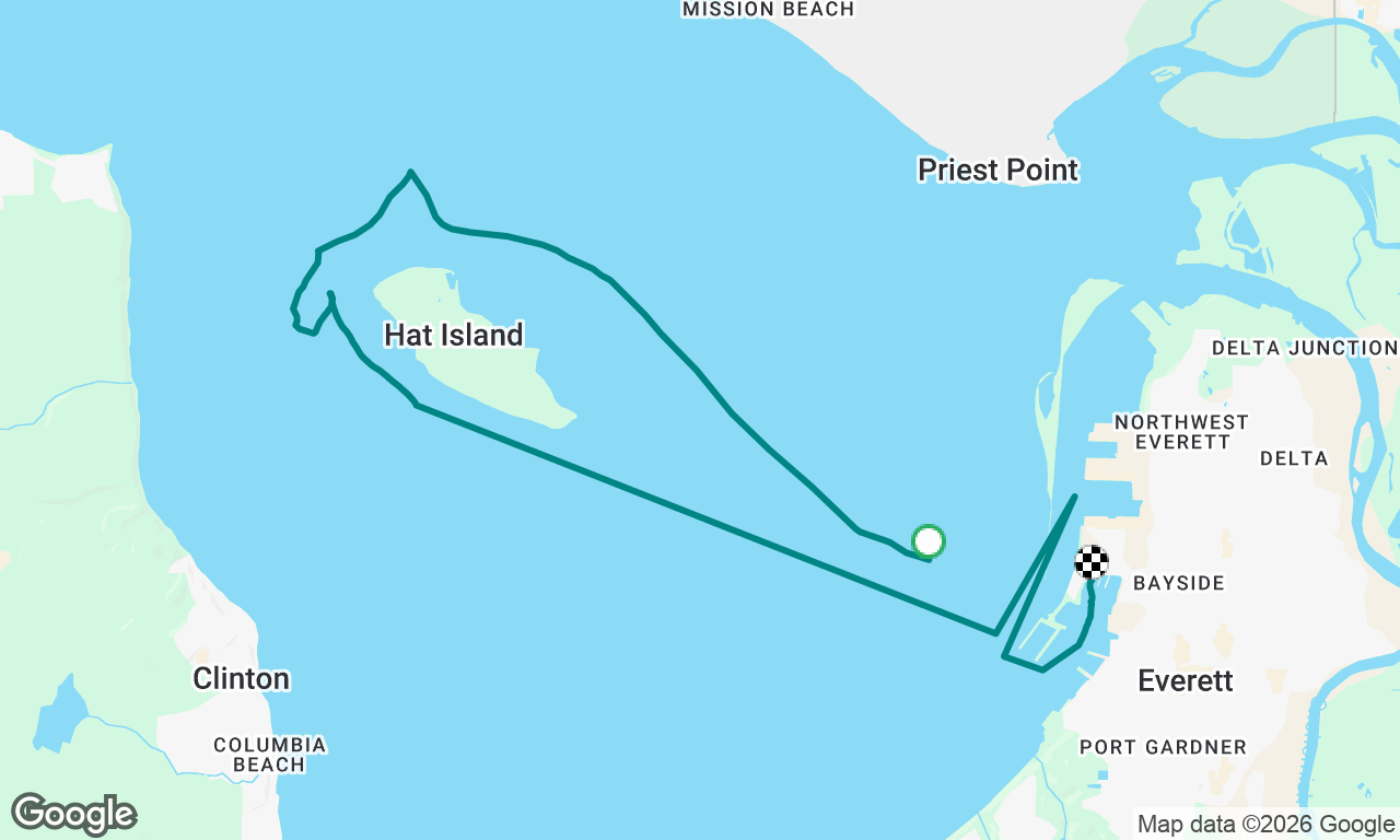 day sail