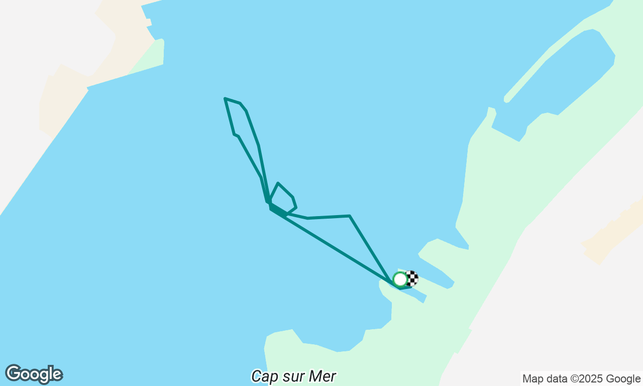 Motoring with +1