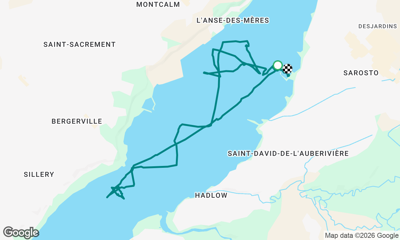 Pratique de manoeuvres