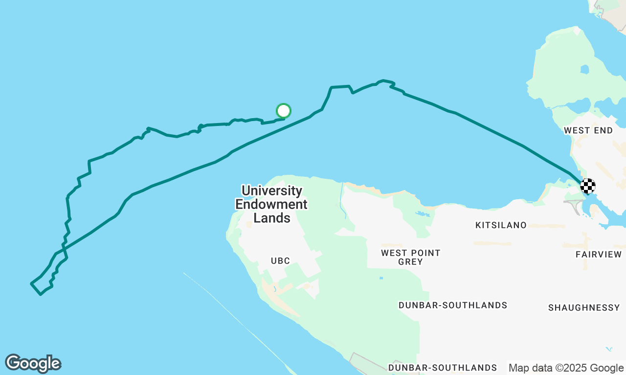 Training on Allons-y