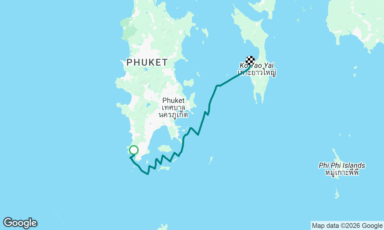 First Solo Trip on ANOVA