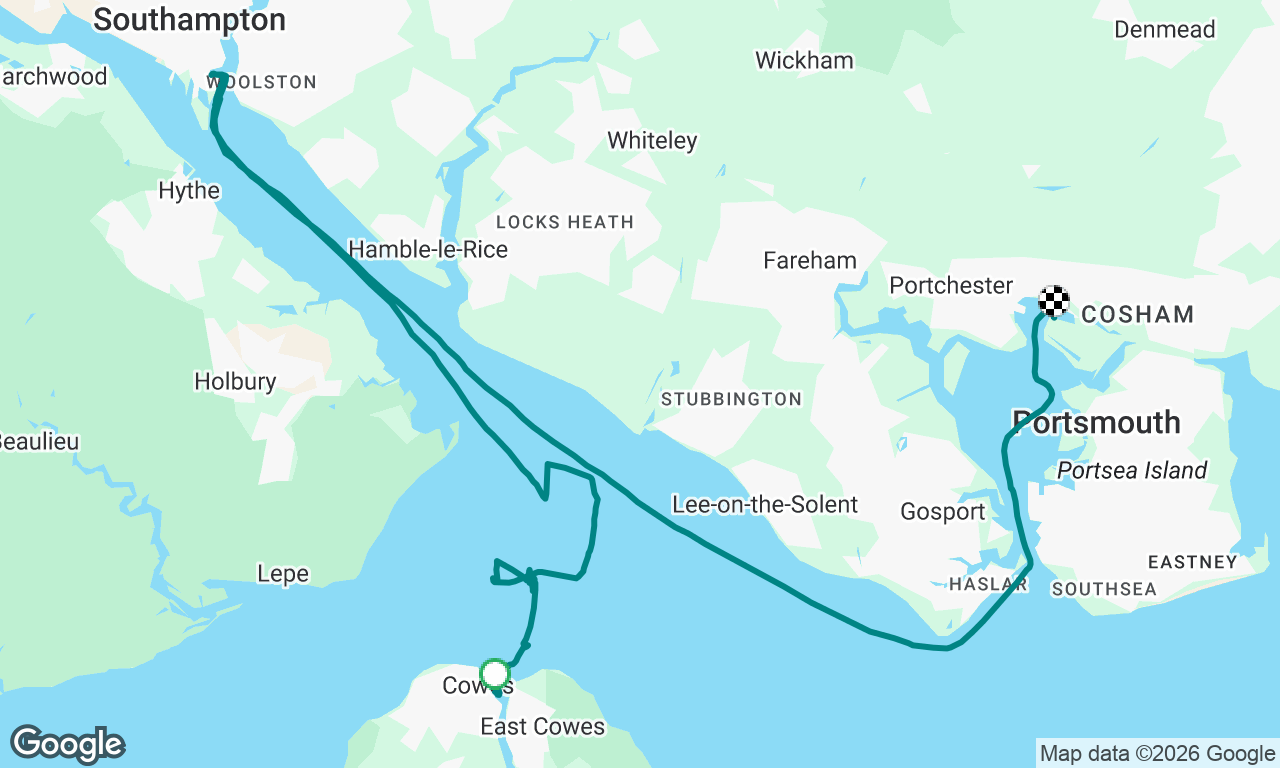 Investec client day Cowes and race