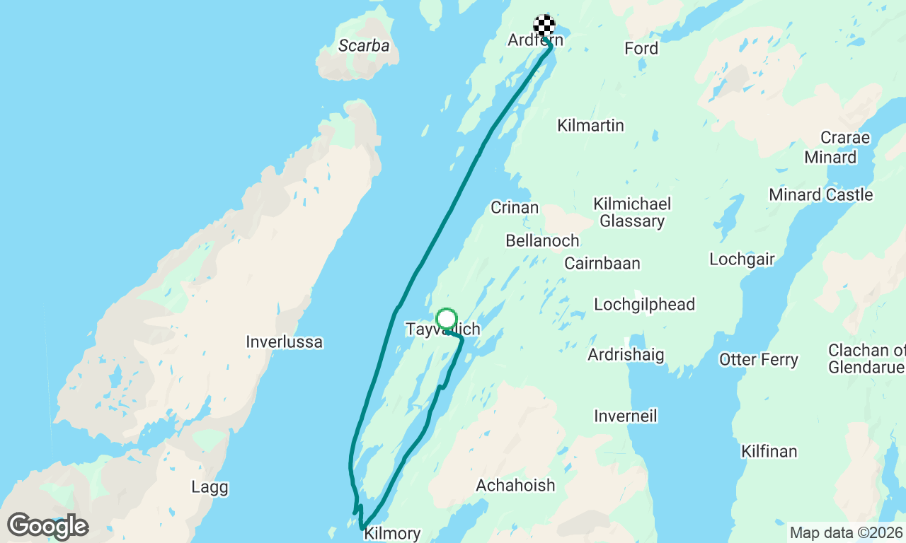 Tayvallich to Ardfern