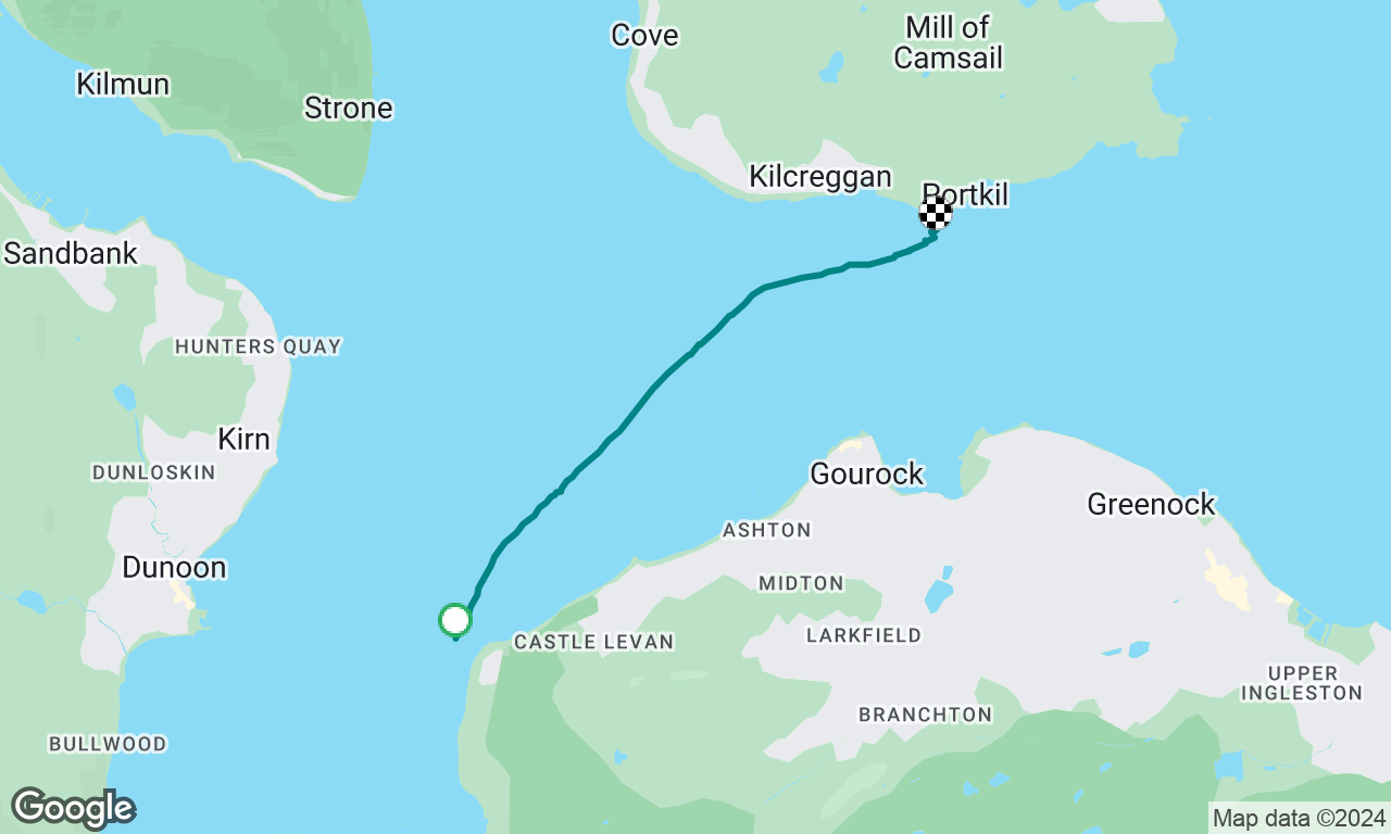 FYC Holy Loch Race