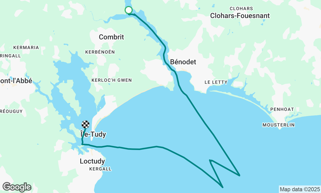 Benodet to Loctudy