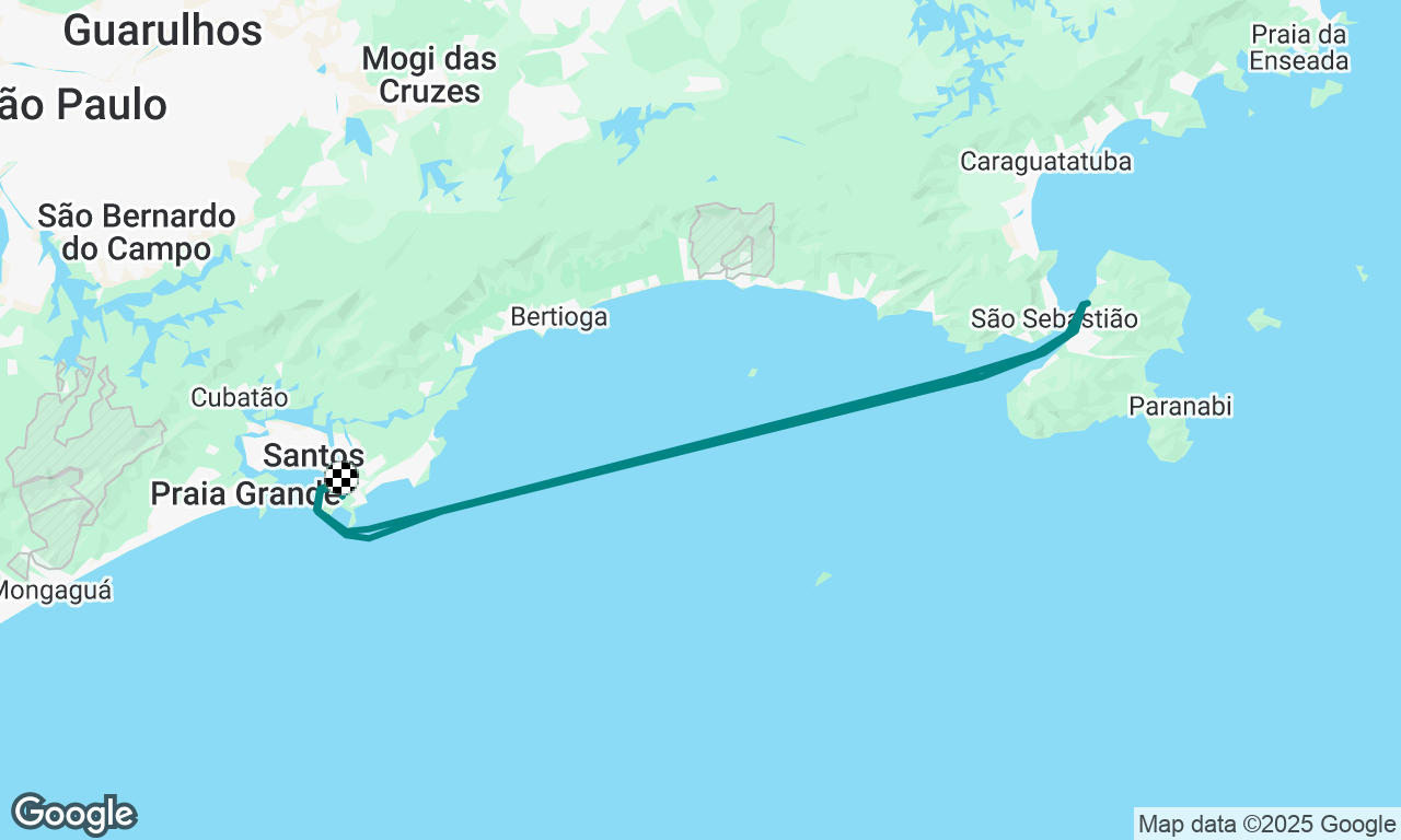 De Santos a Ilhabela e retorno - curso