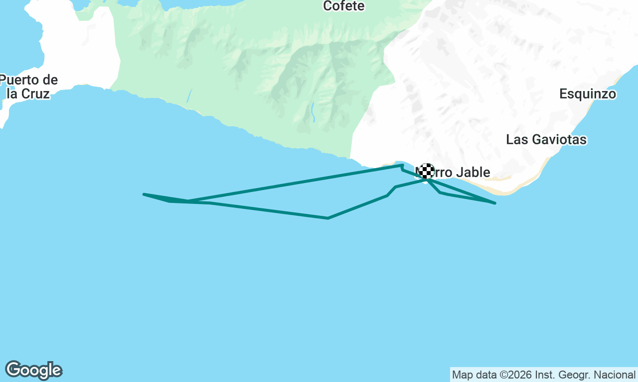 Charter Morrojable 