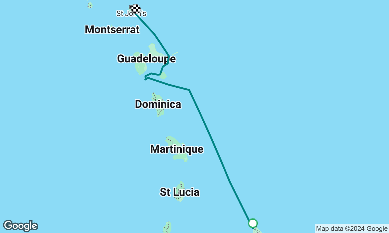 Barbados – Antigua