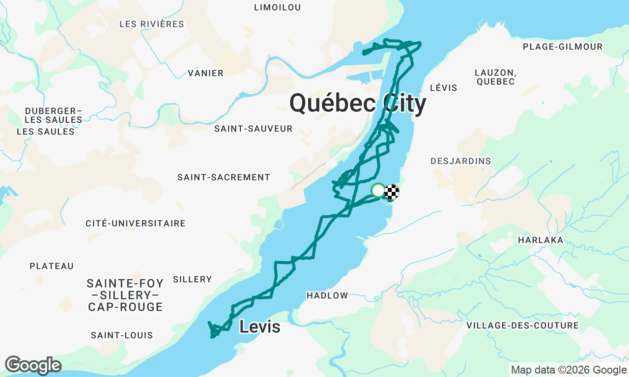Pratique de manoeuvres